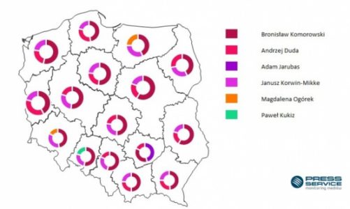 Komorowski czy Braun – kto medialnym liderem?