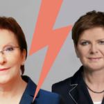Królowe polskiej polityki