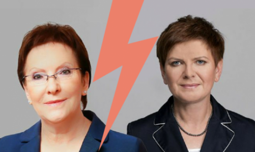 Królowe polskiej polityki