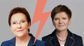 Królowe polskiej polityki LIFESTYLE, Media - Polską scenę polityczną po raz pierwszy zdominowały kobiety – Ewa Kopacz i Beata Szydło. Obie stały się faworytkami mediów