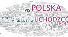 Uchodźcy – temat nr 1 na okładkach dzienników LIFESTYLE, Media - Pierwsze strony dzienników ogólnopolskich w ubiegłym tygodniu zdominował temat masowej migracji mieszkańców Syrii do Europy. Uwagę mediów przyciągały również wybory parlamentarne i złoty pociąg – wynika z podsumowania „PRESS-SERVICE Monitoring Mediów”.