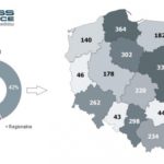 Branża call center walczy o wizerunek zawodu telemarketera