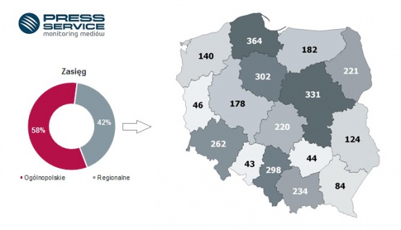Branża call center walczy o wizerunek zawodu telemarketera