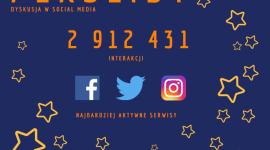 IMM: Per social media ad astra, czyli marki o perseidach LIFESTYLE, Media - W sierpniu w mediach społecznościowych pojawiło się blisko 20 tysięcy komentarzy na temat perseidów, a treści na ten temat były wyświetlone w Polsce kilkanaście milionów razy.